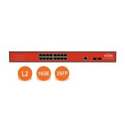 Коммутатор WI-MS318GF управляемый гигабитный L2 коммутатор 16 портов