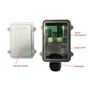 Грозозащита SG-Cam TFortis для видеокамер
