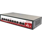 Коммутатор SR-PS0820FBL сетевой с РоЕ Fast Ethernet 10 портовый; 8 портов POE 10/100Mbps